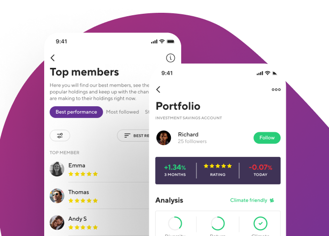 Top Members and Portfolio Insights from the StockRepublic White label app